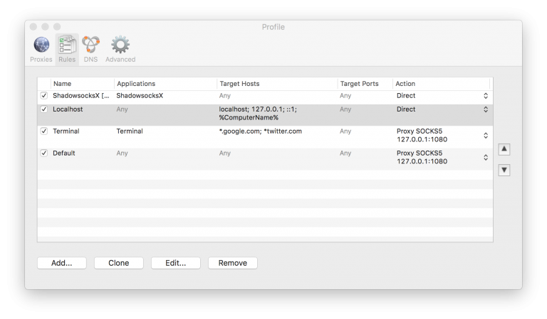 proxifier for mac v2.26 registration key proxifier for mac v2.26 registration key